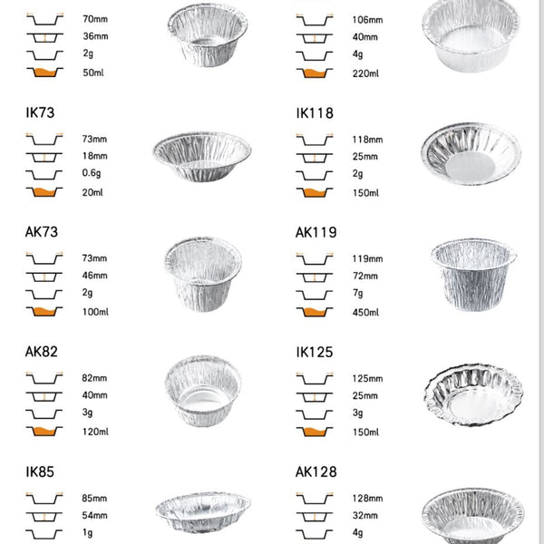 قالب كيك صغير
